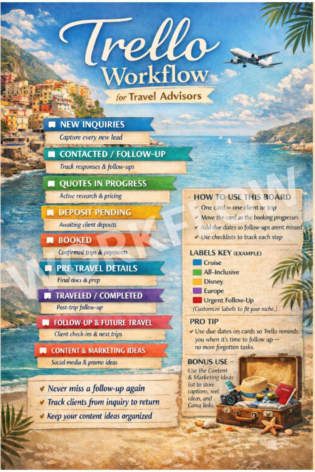 Travel Advisor Trello Workflow – Instant Download & Printable -No Watermark